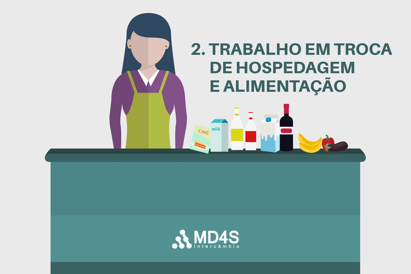 trabalho em troca de hospedagem